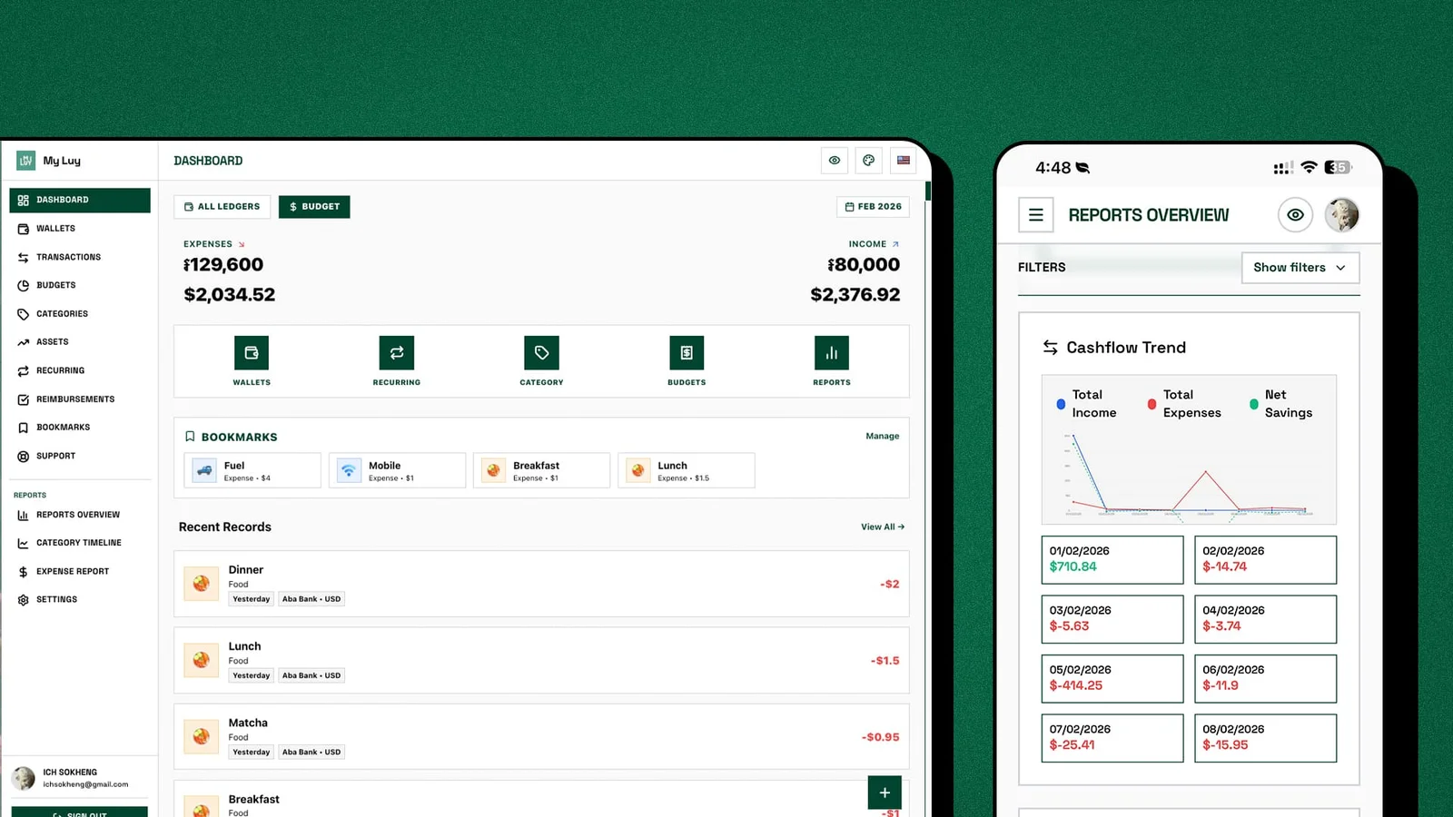 My Luy - Tracking Money